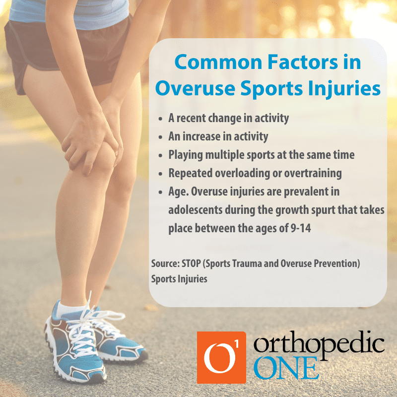 Definition For Overuse Injury