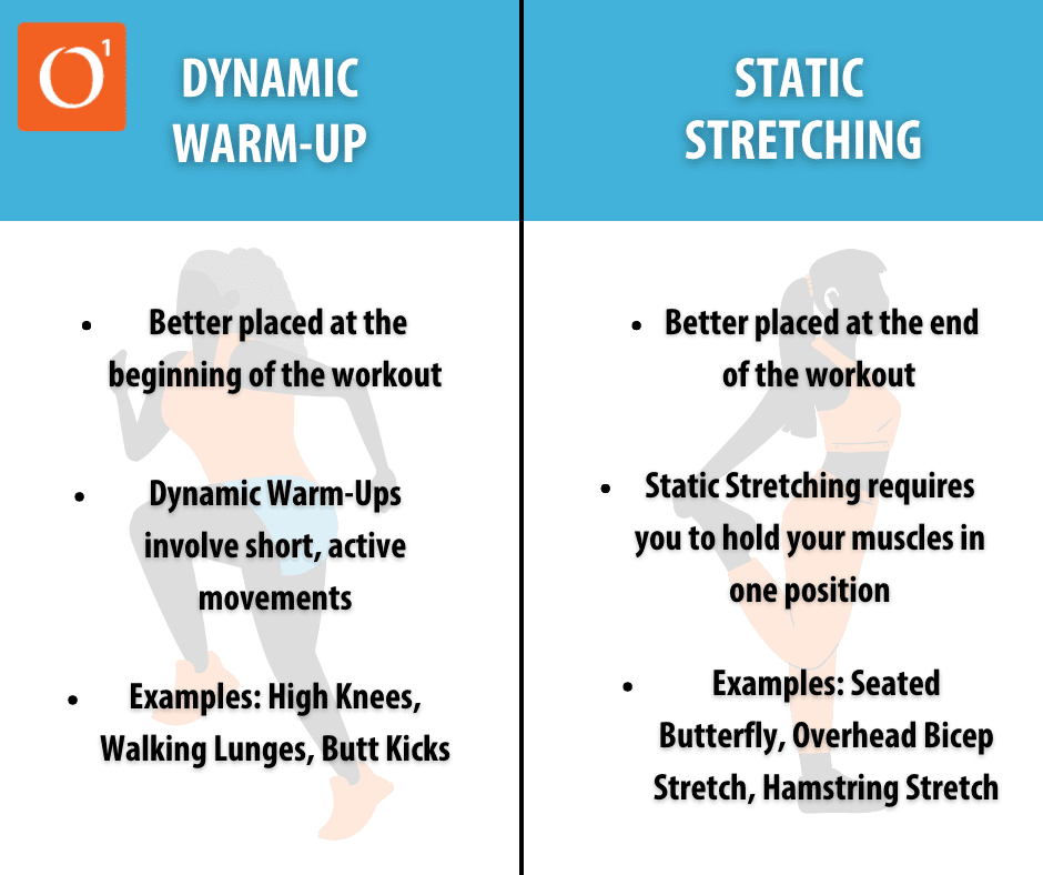 Why you should not be doing static stretches as part of your warm